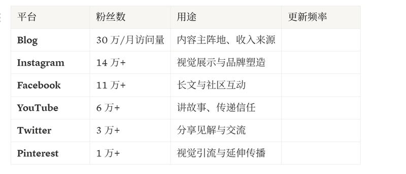 屏幕截图 2025-10-23 145811
